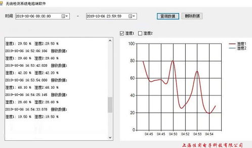 上海佳实软件工程师为客户开发配套电脑端软件